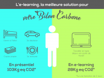 RSE et FORMATION 