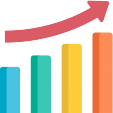 Croissance diagnostic 