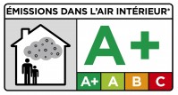 Qualit de l'Air Intrieur