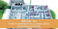 E-Learning : BAT02 Fonctionnement de la ventilation mcanique contrle