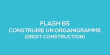 Flash-learning 65 : Construire un organigramme